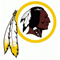 Washington Redskins logo - NBA